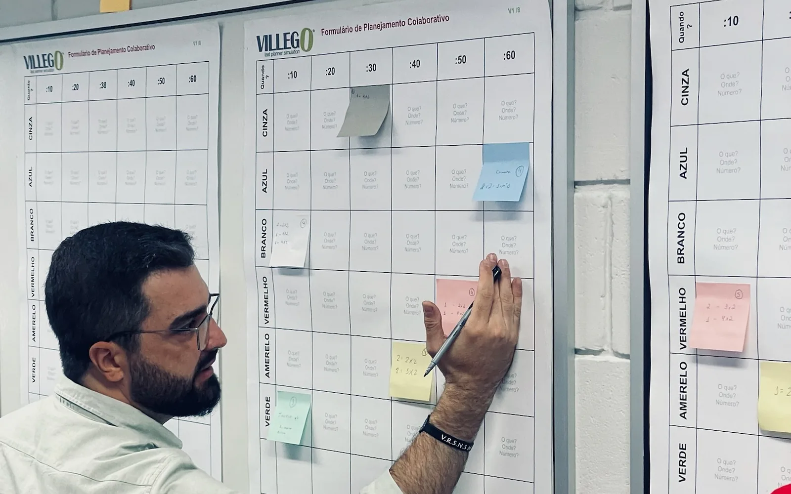 Quadro de planejamento colaborativo do Last Planner System conduzido pela PLAORC